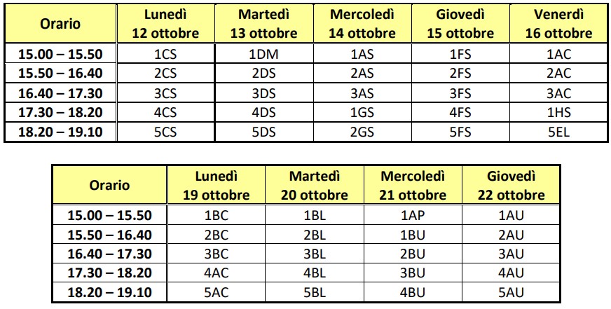 cdc ottobre 2026